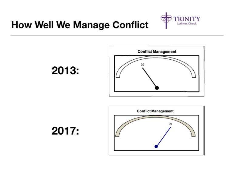 CAT 2017 Presentation Comparisons.003