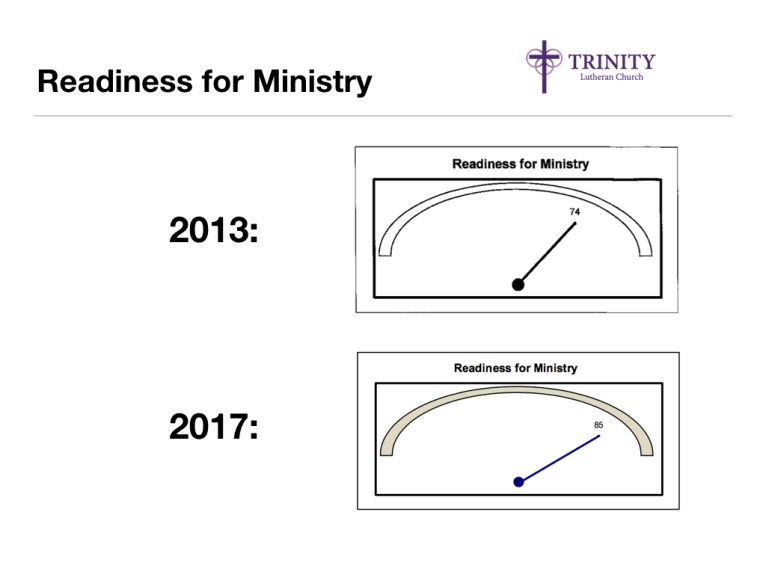 CAT 2017 Presentation Comparisons.006